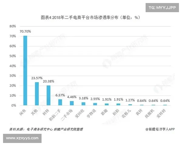 体育产业决赛门票溢价暴涨380% 二手市场管控升级应对热度飙升 体育产业决赛门票溢价暴涨380% 二手市场管控升级应对热度飙升